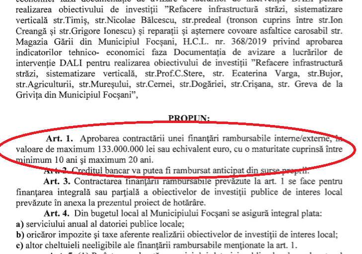 proiect credit